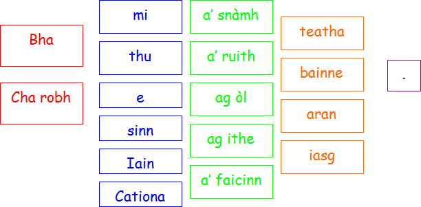 2c1-pic2 Graphic Text Boxes