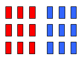 Graphic:Cards
