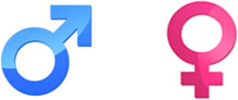 7A1 pic1 Graphic: Male/Female symbols